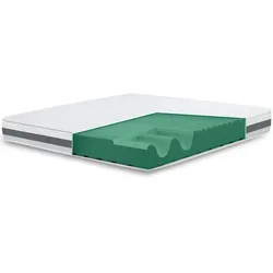 The White Stone Doppelmatratze 160x195 Basic, Antibakteriell, Anti-Milben, Anti-Allergie.| Höhe 16 cm | Made in Italy