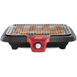 Ufesa BB7640