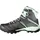 Mammut Ducan II High GTX Damen Steel/Neo Mint 42