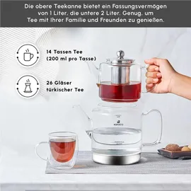 KARACA Dora Glas-Teekanne XL
