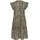 LASCANA Sommerkleid Animalprint Grün 36
