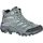 Merrell Moab 3 Mid Gore-Tex Damen Sedona / Sage 39