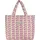 Oilily Umhänge-Wickeltasche Soleil Shopper Multicolor