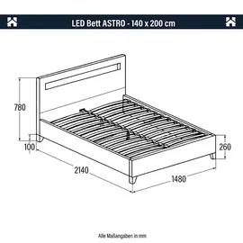 Home Deluxe Astro LED 140 x 200 cm schwarz