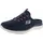 SKECHERS Damen, Pantolette Sabot 42 - blau, - 42