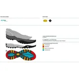 Scarpa Mojito Rock GTX Schuhe (Größe 39, rot)