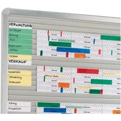 Eichner Planungs- und Zubehör-Set für Einstecktafeln
