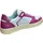 SIOUX Tedroso Damen Rosa/Weiß 39