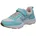 Kinder Blau 29