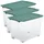 Rotho Aufbewahrungsbox Evo Safe Keeping 65 l 3-tlg. grün
