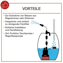 SCHEPPACH Regenfasspumpe RBP350 350W 5500L/h mit Schmutzfilter