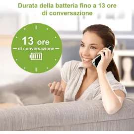 Vtech CS1501 Duo weiß