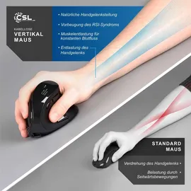 CSL Ergonomische Maus schwarz