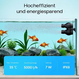 Wiltec SunSun JVP-200A Strömungspumpe 5000 l/h 7 W Aquarium Pumpe mit 2 schwenkbaren Düsen und Saugnapf zur einfachen Befestigung