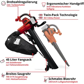 Einhell Akku-Laubsauger GE-CL 36/230 Li E -Solo