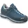 MEINDL Literock GTX Damen Marine/Aquamarin 37