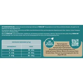 Purina One Adult Lachs und Vollkorn-Getreide 2,8 kg