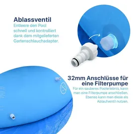 Avenli Pool, Blau, Kunststoff, Uni, 2,612 L, Rechteckig, 179x66x258 cm, Freizeit, Pools und Wasserspaß, Pools