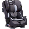 Graco, Kindersitz, Slimfit (Kindersitz, ECE R44 Norm)