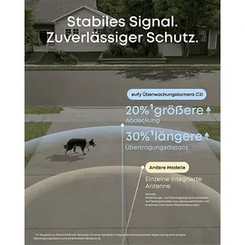 eufy C31 Grün
