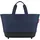 Reisenthel shoppingbasket Blau/Schwarz 48 x 28 cm