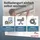 Inovatec Rollladen Gurtband Mini 14 mm 50 m Braun