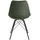 AC Design Furniture Emanuel Esszimmerstühle 2er Set, B: 48,5 x H: 85,5 x T: 54 cm, Waldgrün/Schwarz, Samt/Metall, 2 Stk