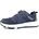 MIKE LO Gr 31