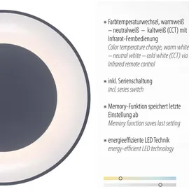 just light. JUST LIGHT ANIKA LED/30W/230V + Fernbedienung