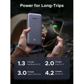 UGREEN PB536 Powerbank 20.000mAh