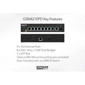Netgear AV Line M4250-9G1F-PoE+