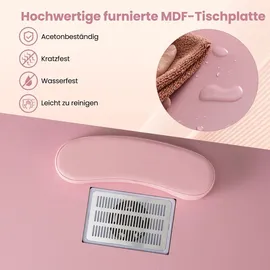 Fantask Maniküre-Pediküre-Set