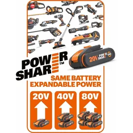 Worx Akku & Ladegerät Kit 20 V 4 Ah 2 Stück
