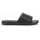 IPANEMA Anatomic Classic Slides EU 40