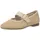 remonte D0K17-20 Damen Beige 40