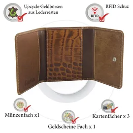 Sunsa Geldbörse Portemonnaie braun