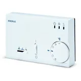 Eberle Controls KLR-E 7204 Raumtemperaturregler