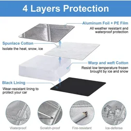 luxuskollektion Auto Windschutzscheibe Abdeckung Magnet Faltbar Winter