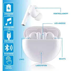 Grundig TWS In-Ear-Kopfhörer 19151 weiß