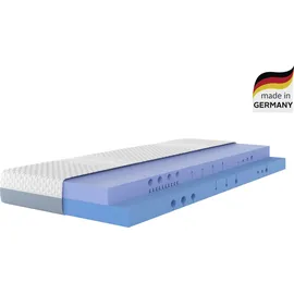 SCHLAFWELT Flipper 140 x 200 cm H3-H4