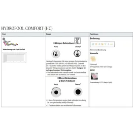 Villeroy & Boch Oberon Rechteck-Whirlwanne 75 x 160 cm (UHC160OBE2B2V01)