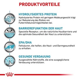Royal Canin Veterinary Hypoallergenic 400 g