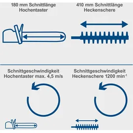 SCHEPPACH 2-in-1 Akku Hochentaster C-PHTS410-X 20V-IXES ohne Akku