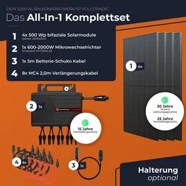 solarway Solarway® Balkonkraftwerk 2000W komplett Steckdose - neuester 2000W Wechselrichter Solaranlage Komplettset - 500W Solarmodule & Envertech & Zubehör