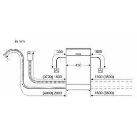 Bosch Serie 2 SPS2HKW58E Geschirrspüler (freistehend, 450 mm breit, Weiß)