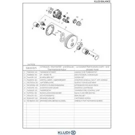 Kludi Balance Thermostatregler (528300575)
