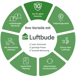 Luftbude