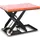 Stier Scheren-Hubtisch Tragkraft 1000kg Plattform 1300x800mm