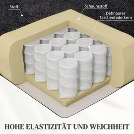 Homcom Fernsehsessel Schwarz Kunststoff, 95x107x92 cm, Wohnzimmer, Sessel, Relaxsessel mit Liegefunktion, USB- Anschluss, TV-Sessel mit Taschenfederkern, Seitentasche und Fernbedienung,