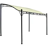FRG Anbaupavillon Mantova 3x2,5 Meter
